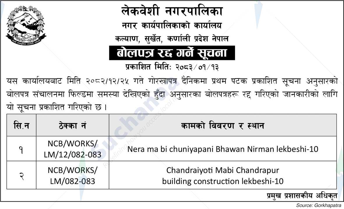 Lekbesi Municipality