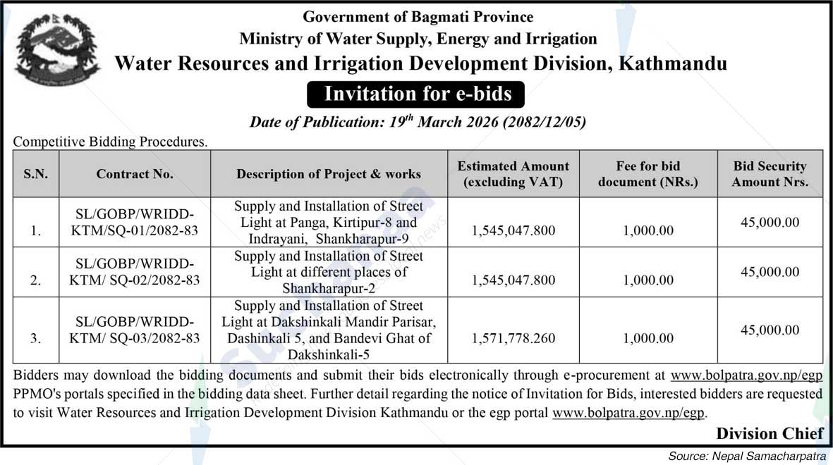 Water Resources and Irrigation Development Division, Kathmandu