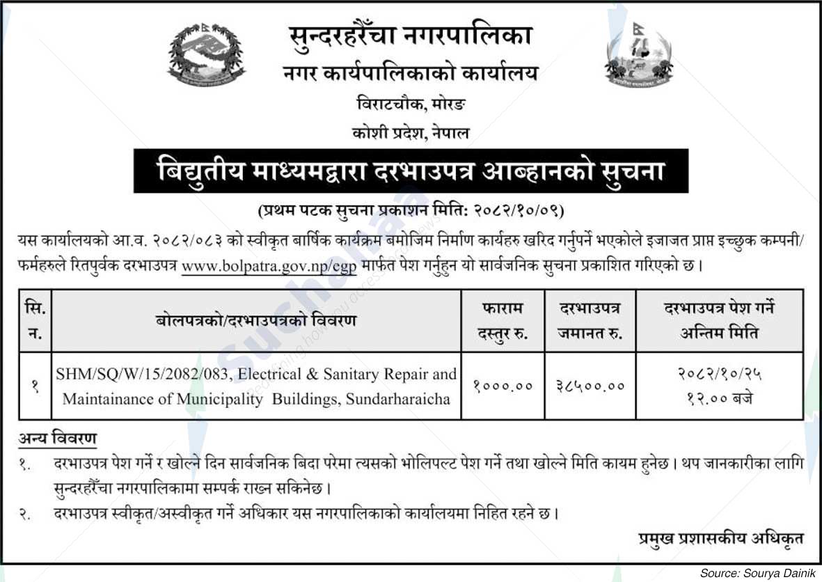 Sundarharaicha Municipality