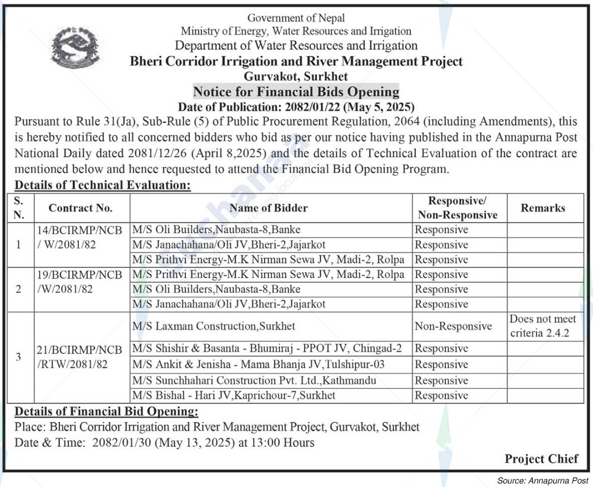 Bheri Corridor Irrigation and River Management Project
