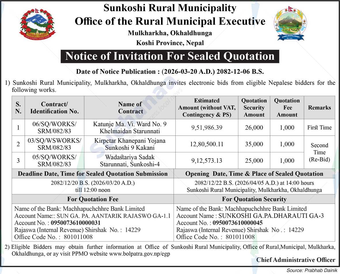 Sunkoshi Rural Municipality