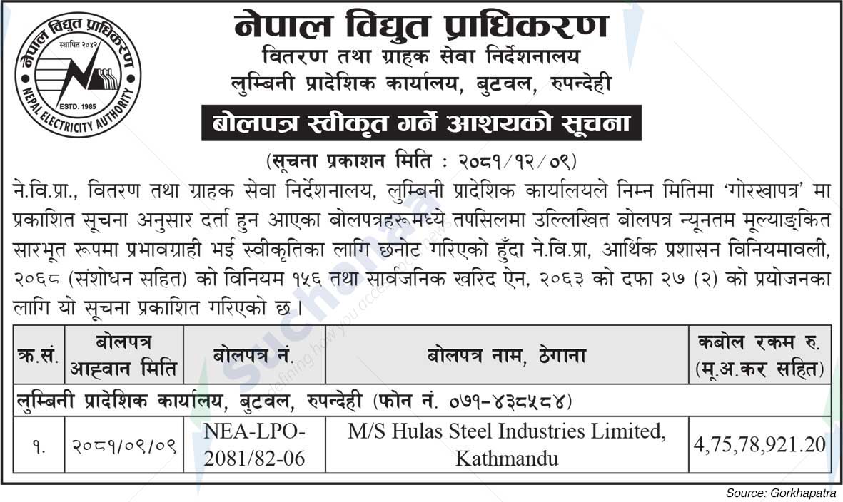 Nepal Electricity Authority
