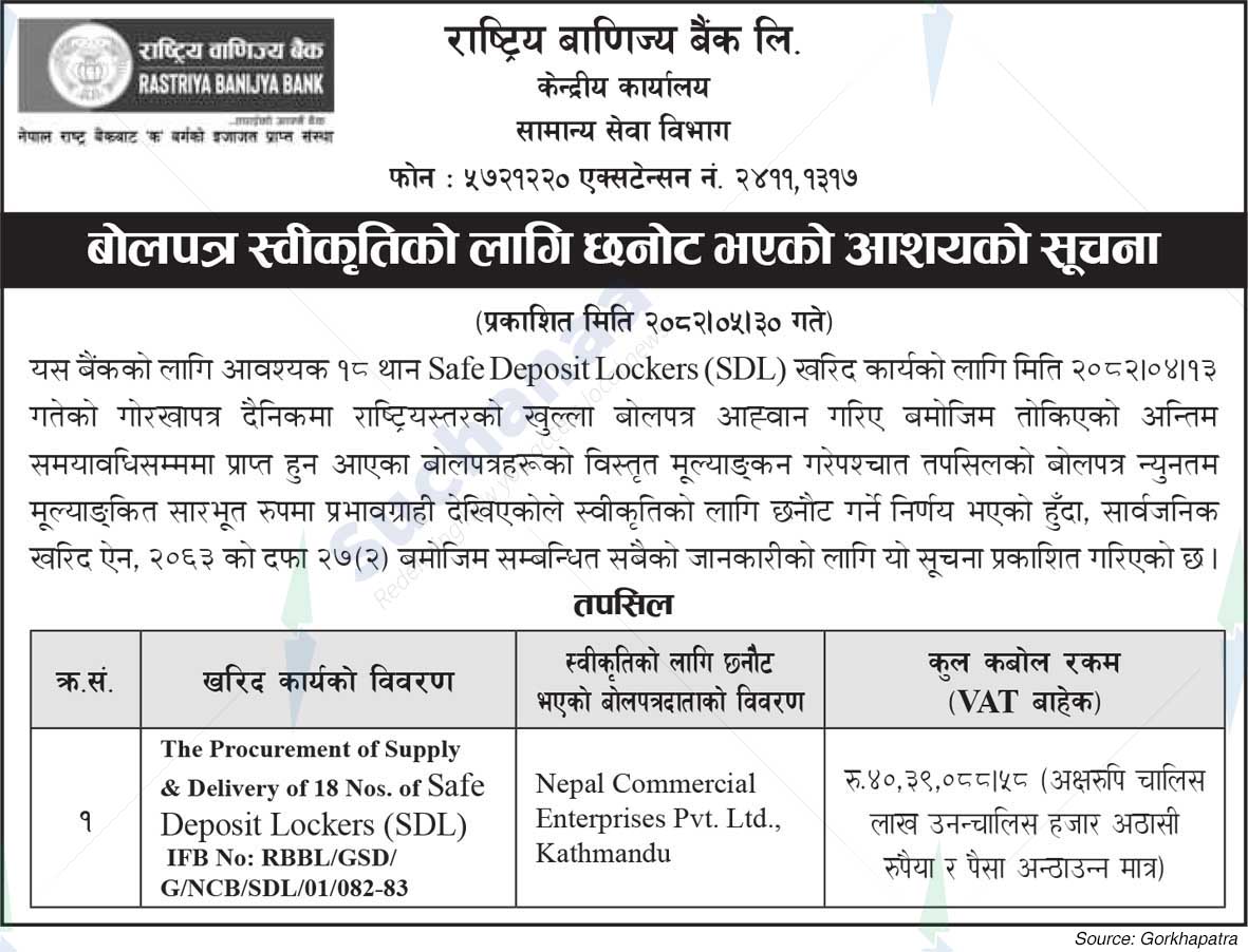 Rastriya Banijya Bank Ltd.