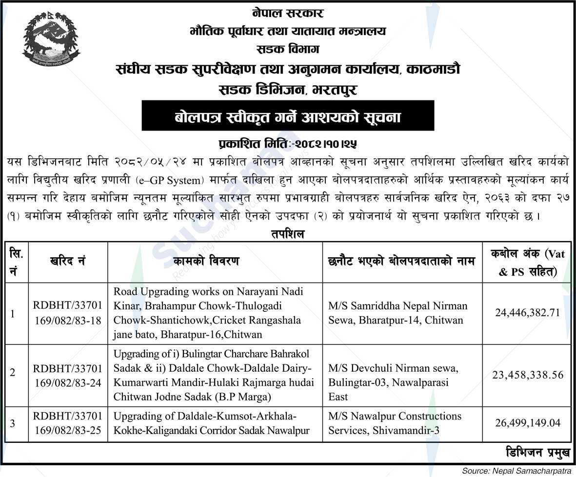 Road Division, Bharatpur