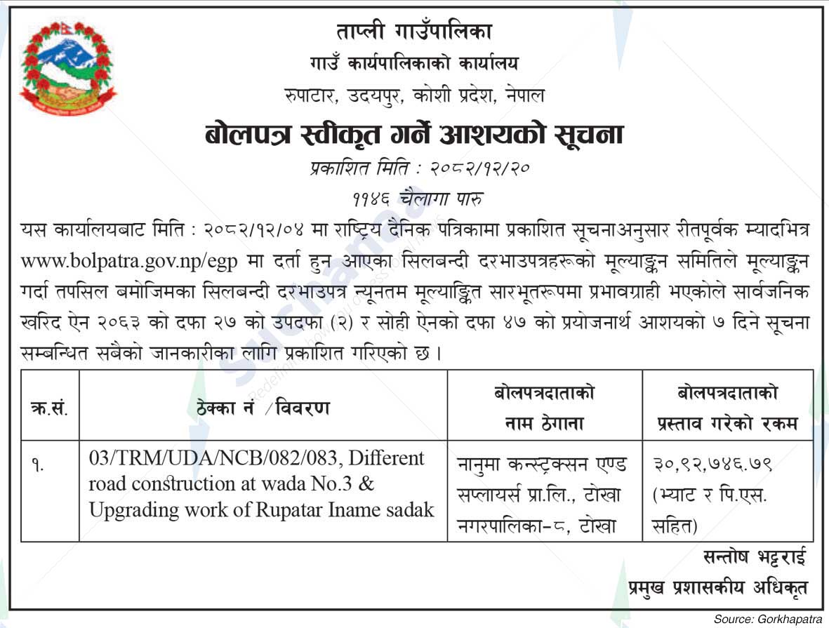 Tapli Rural Municipality