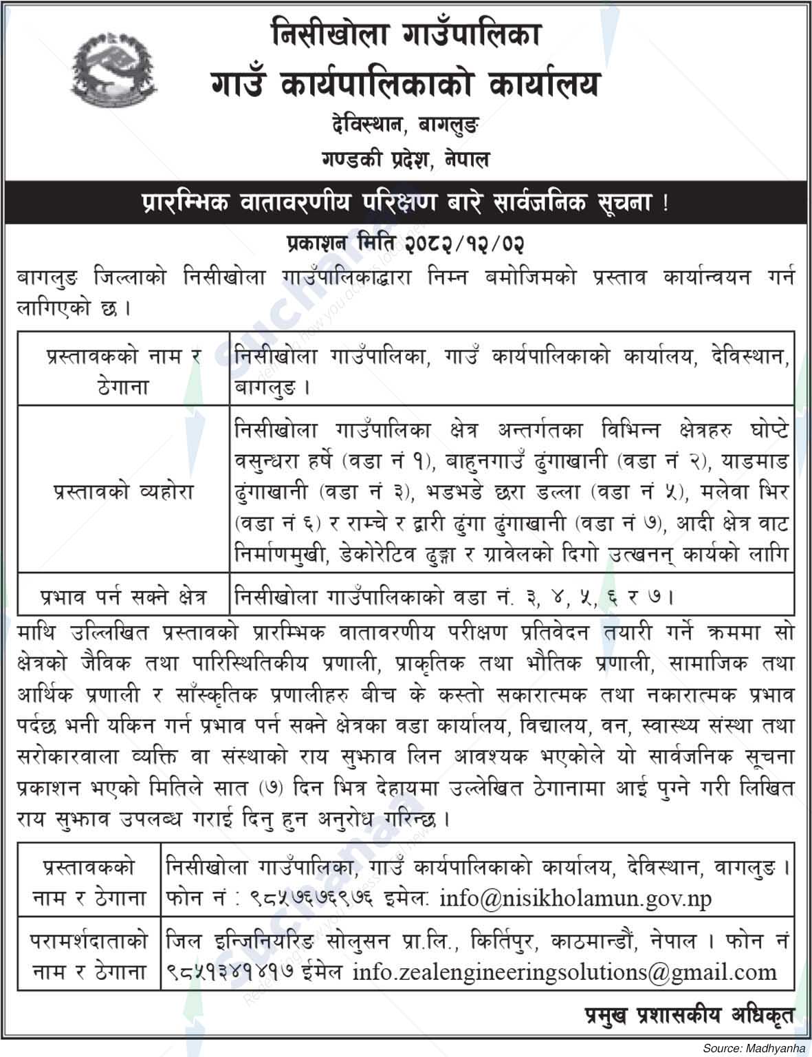 Nisikhola Rural Municipality