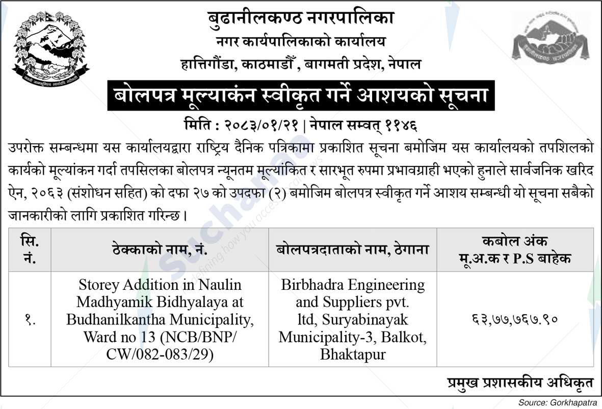 Budhanilkantha Municipality