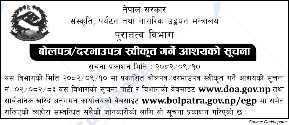 Ministry of Culture, Tourism and Civil Aviation