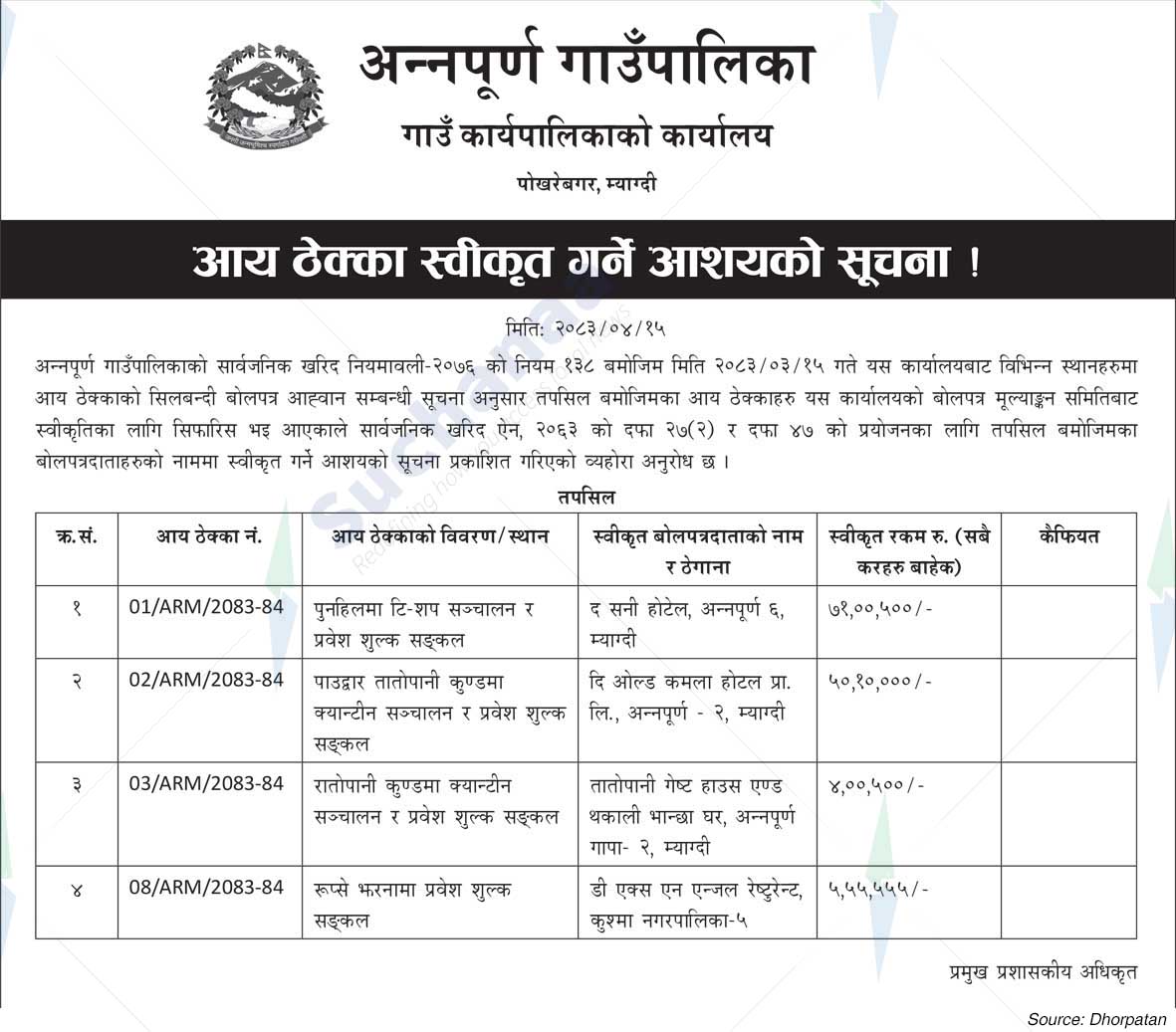 Annapurna Rural Municipality