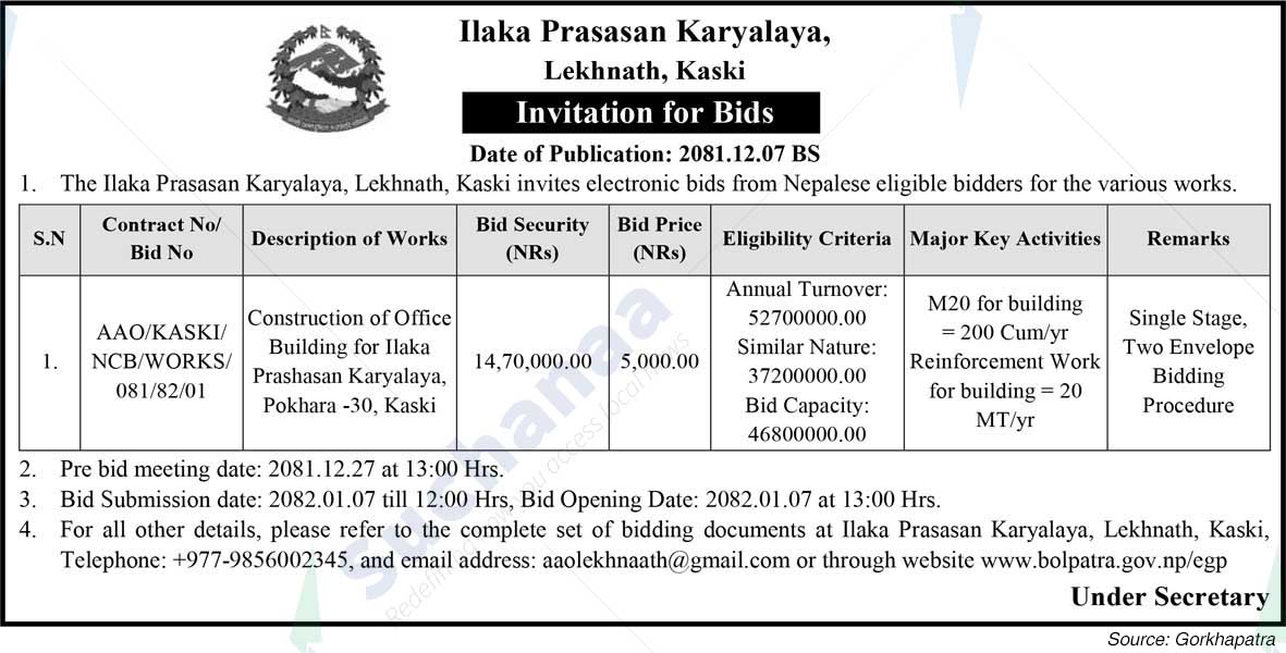 Ilaka Prasasan Karyalaya