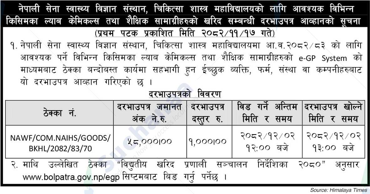 Nepal Army Institute of Health and Science, College of Medicine