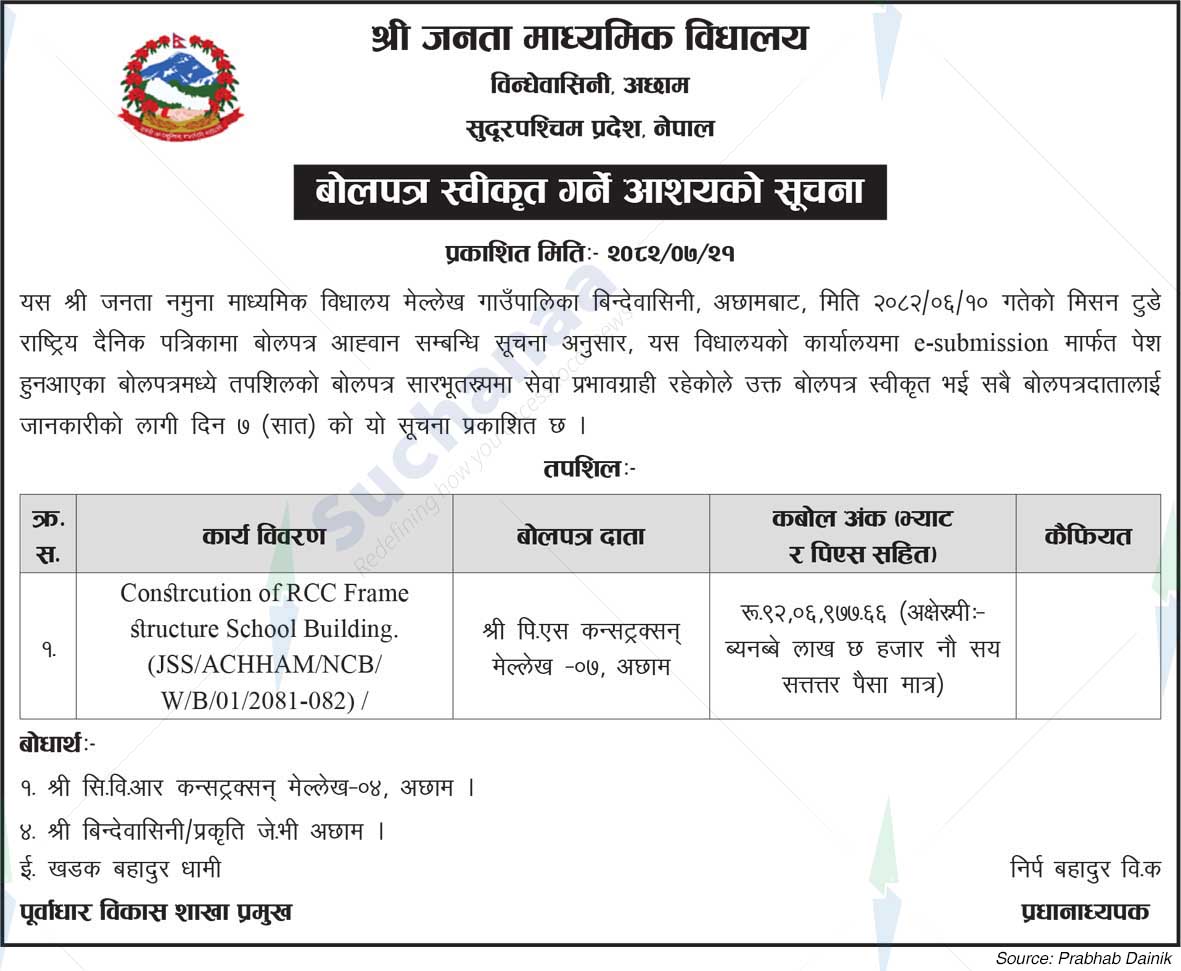 Shree Janata Secondary School, Bindhevasini, Achham