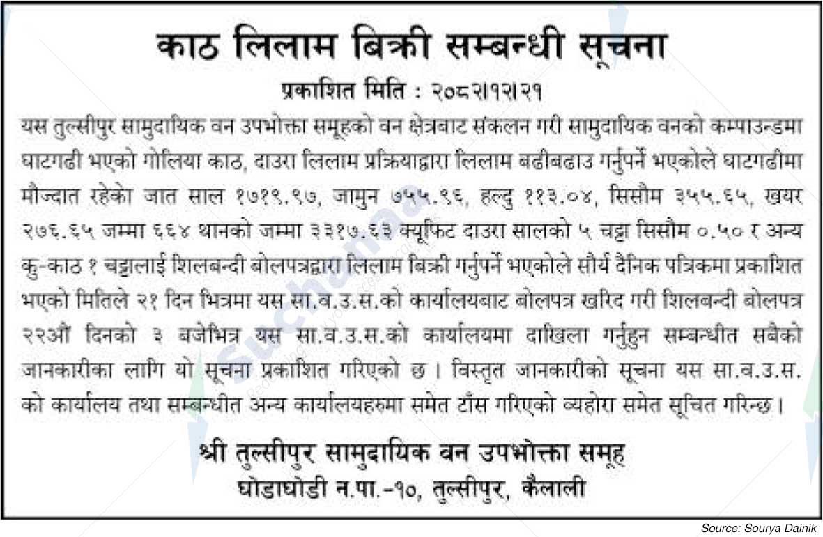 Shree Tulsipur Saa.Wa.Wo.Sa.