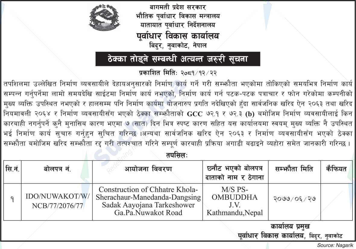 Infrastructure Development Office
