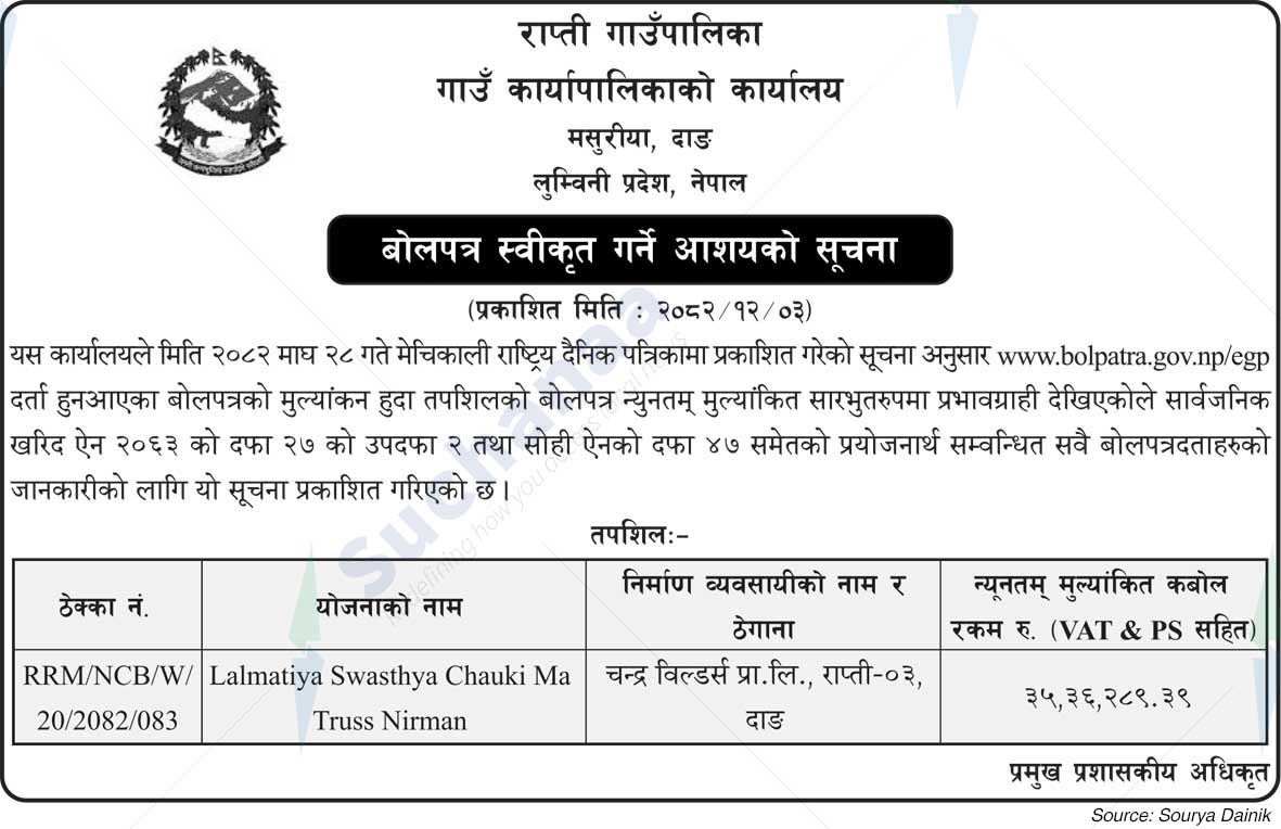 Rapti Rural Municipality