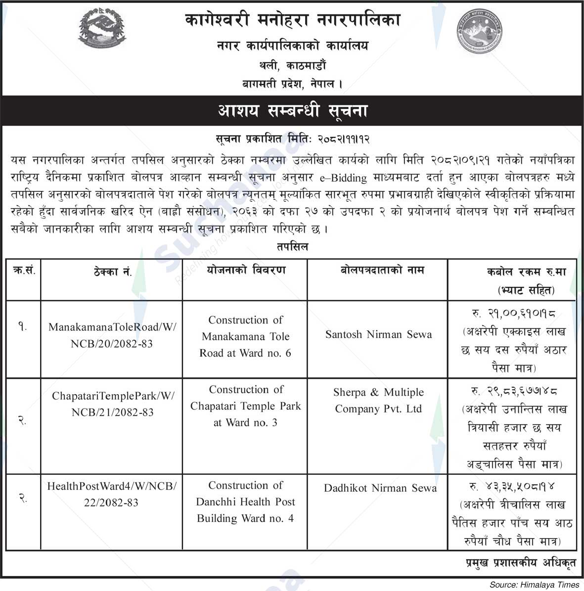 Kageshwori Manohara Municipal Hospital