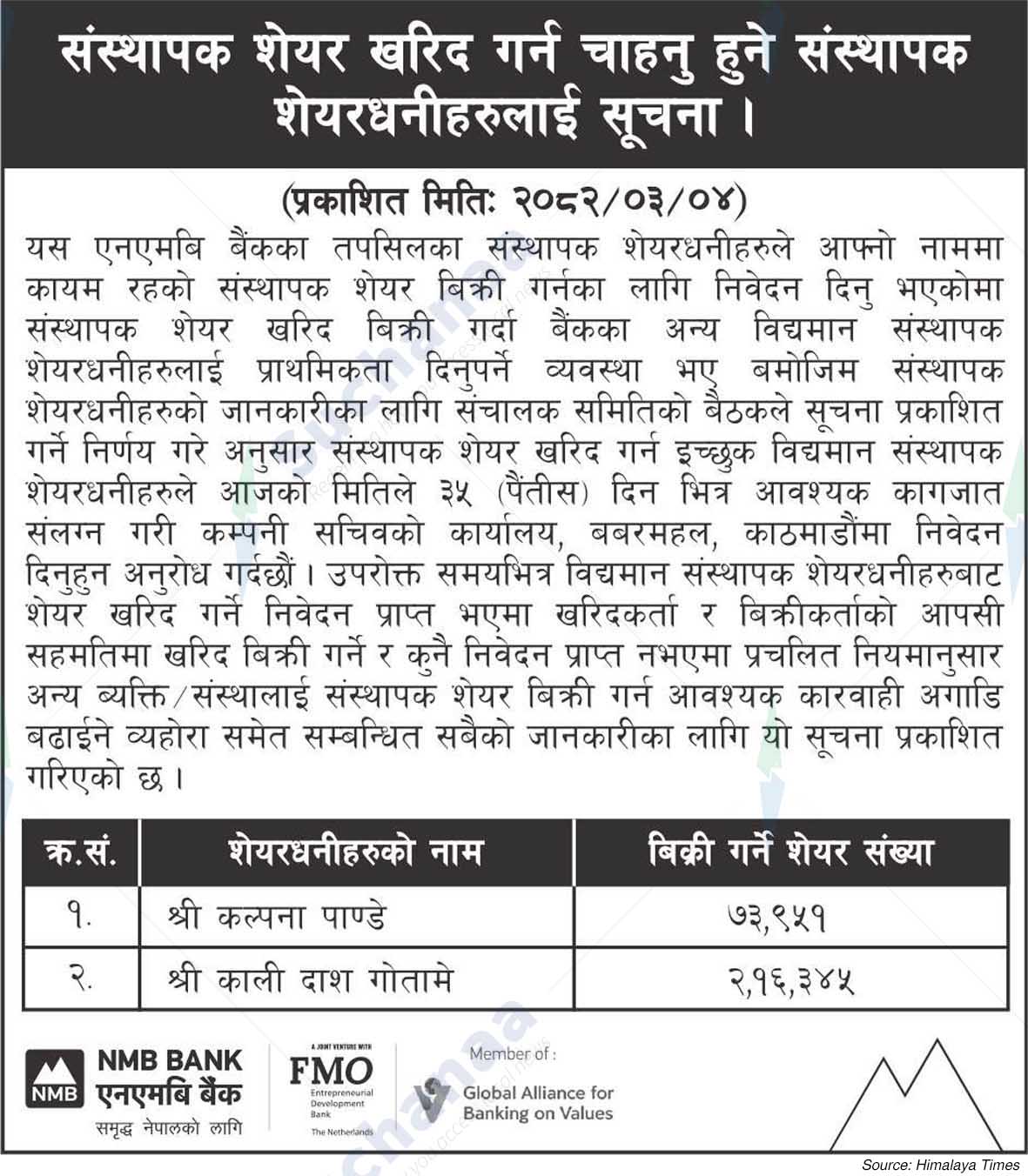 NMB Bank