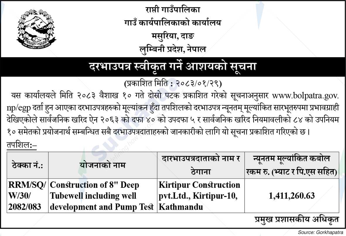 Rapti Rural Municipality