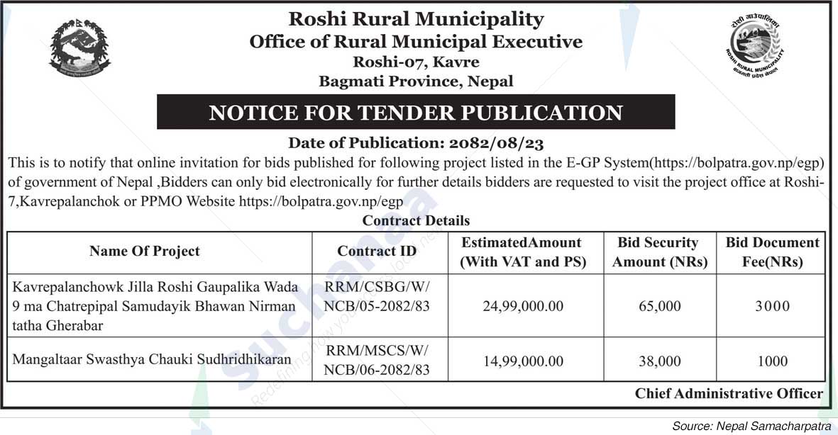 Roshi Rural Municipality
