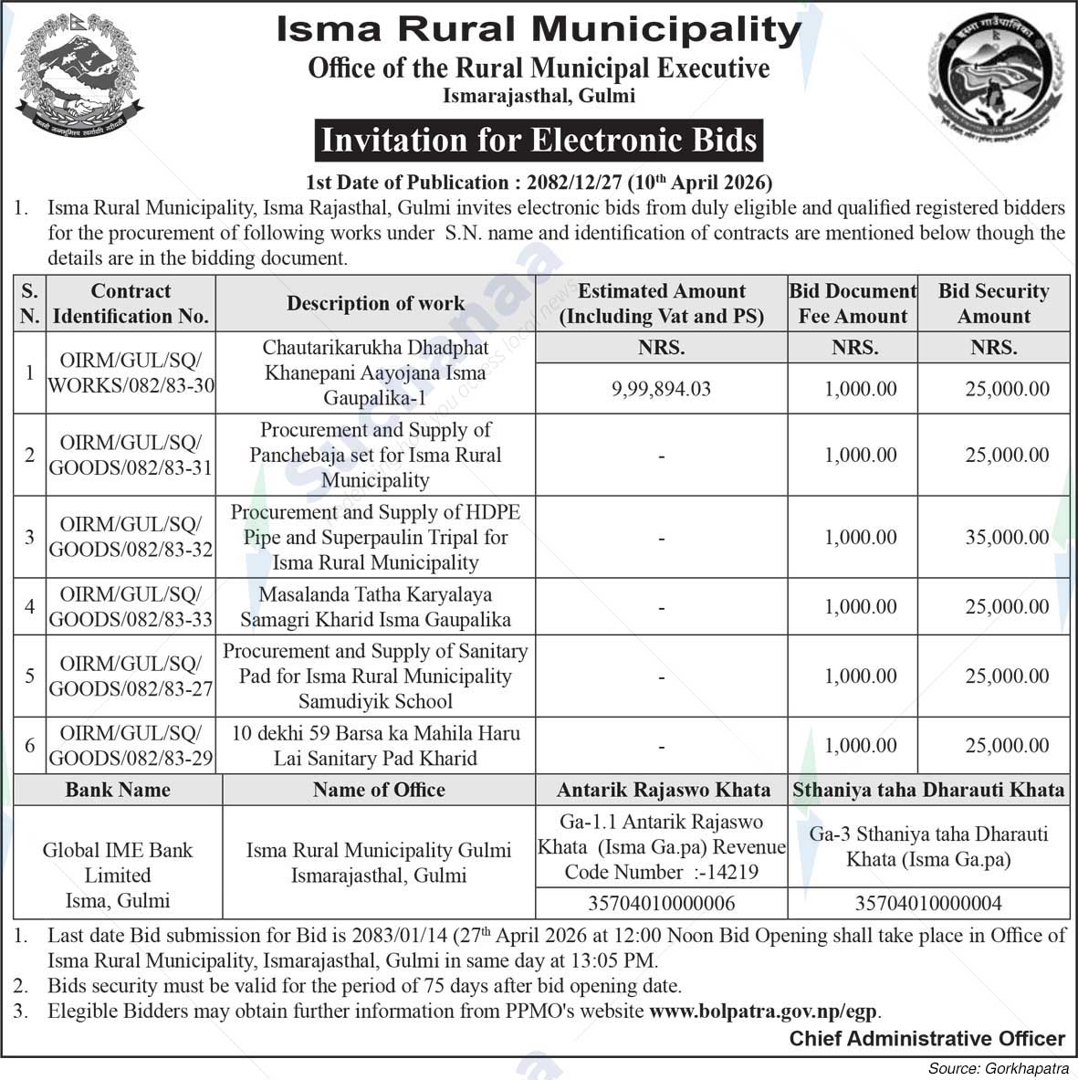 Isma Rural Municipality