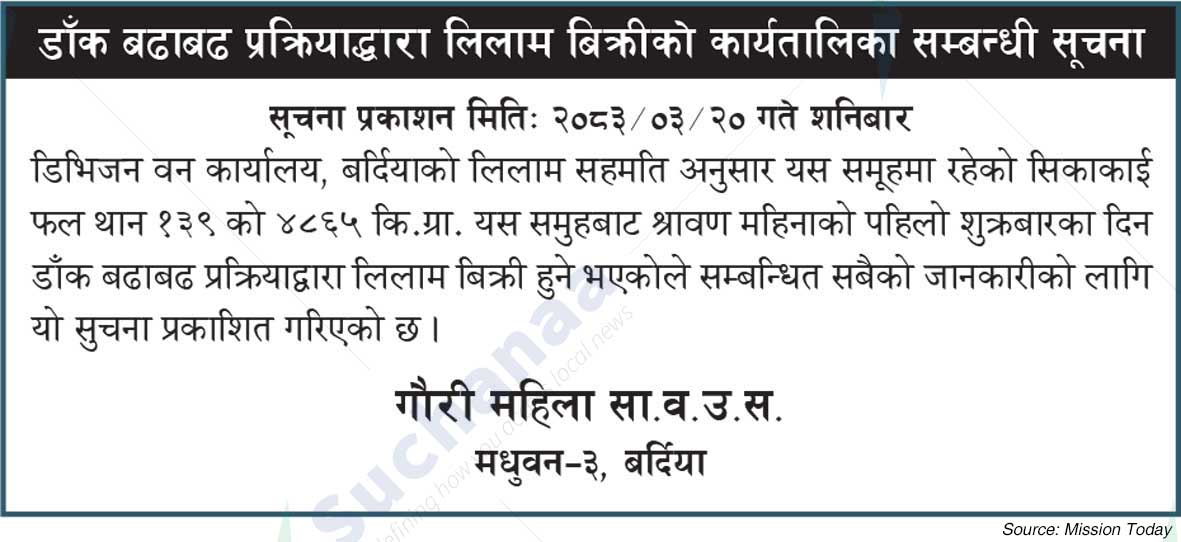 Gauri Mahila Saa.Wa.Wo.Sa.