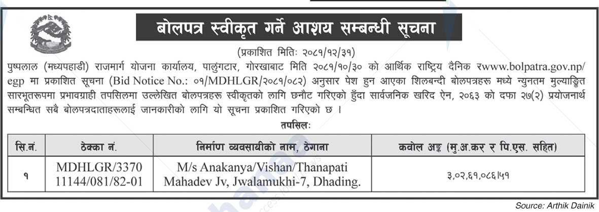Pushpalal (Mid Hill) Highway Project Office, Palungtar, Gorkha