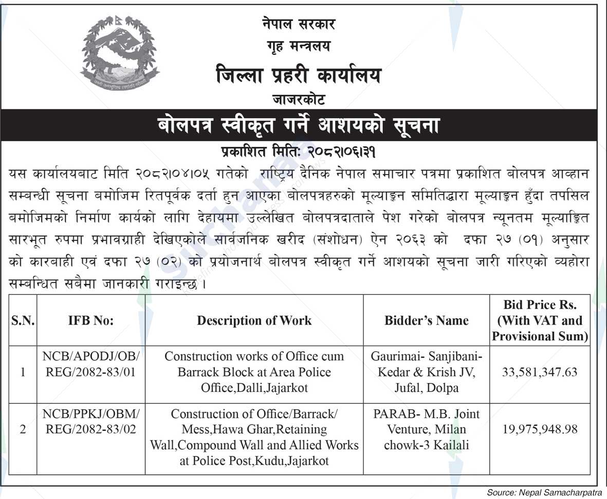 District Police Office, Jajarkot