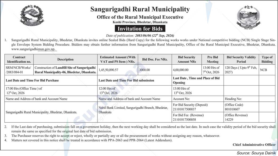 Sangurigadhi Rural Municipality