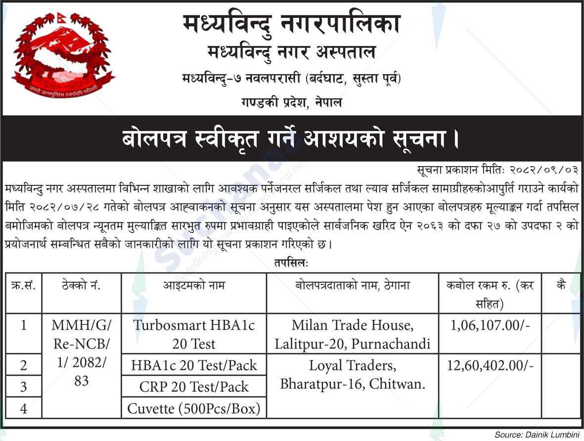 Madhyabindu Provincial Hospital