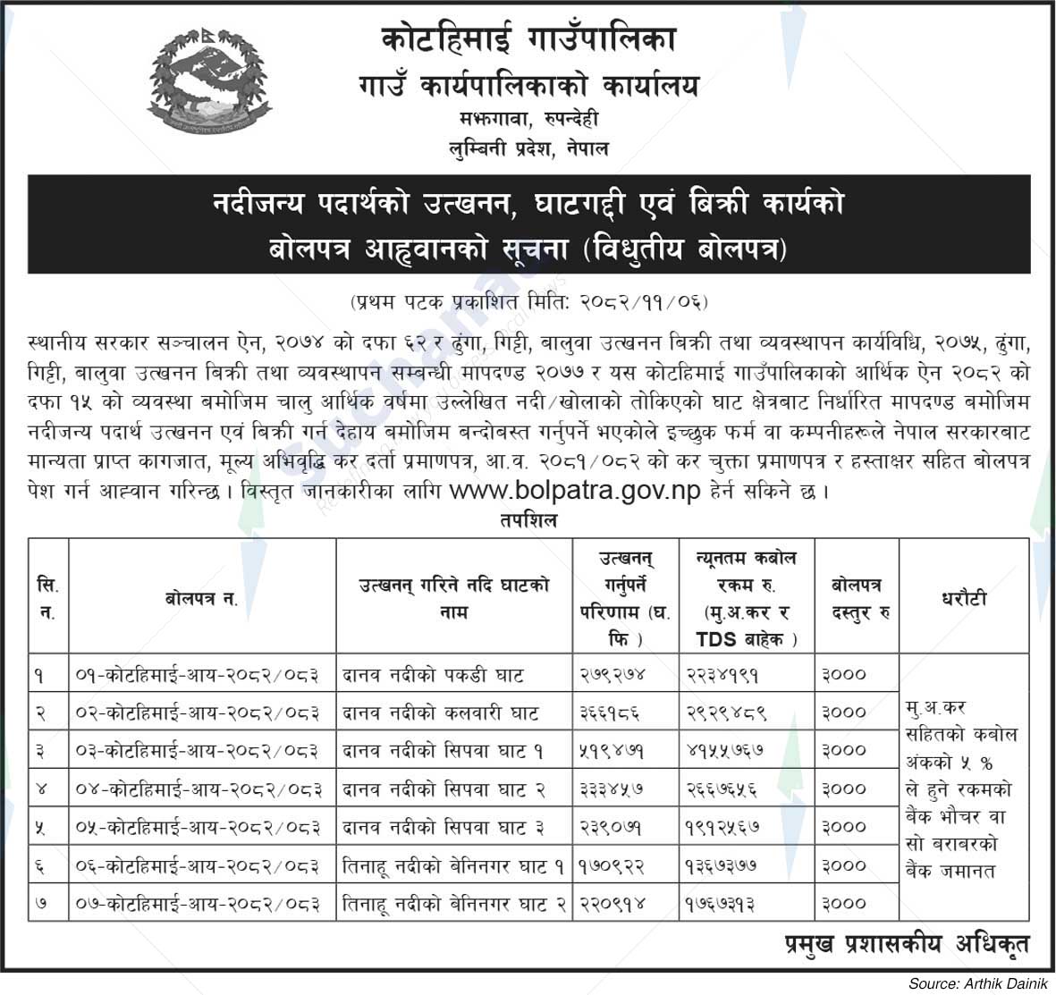 Kotahimai Rural Municipality