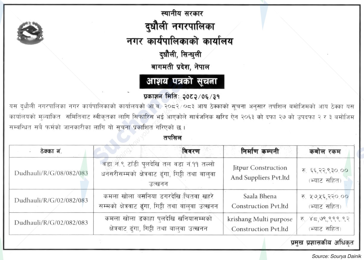 Dudhauli municipality