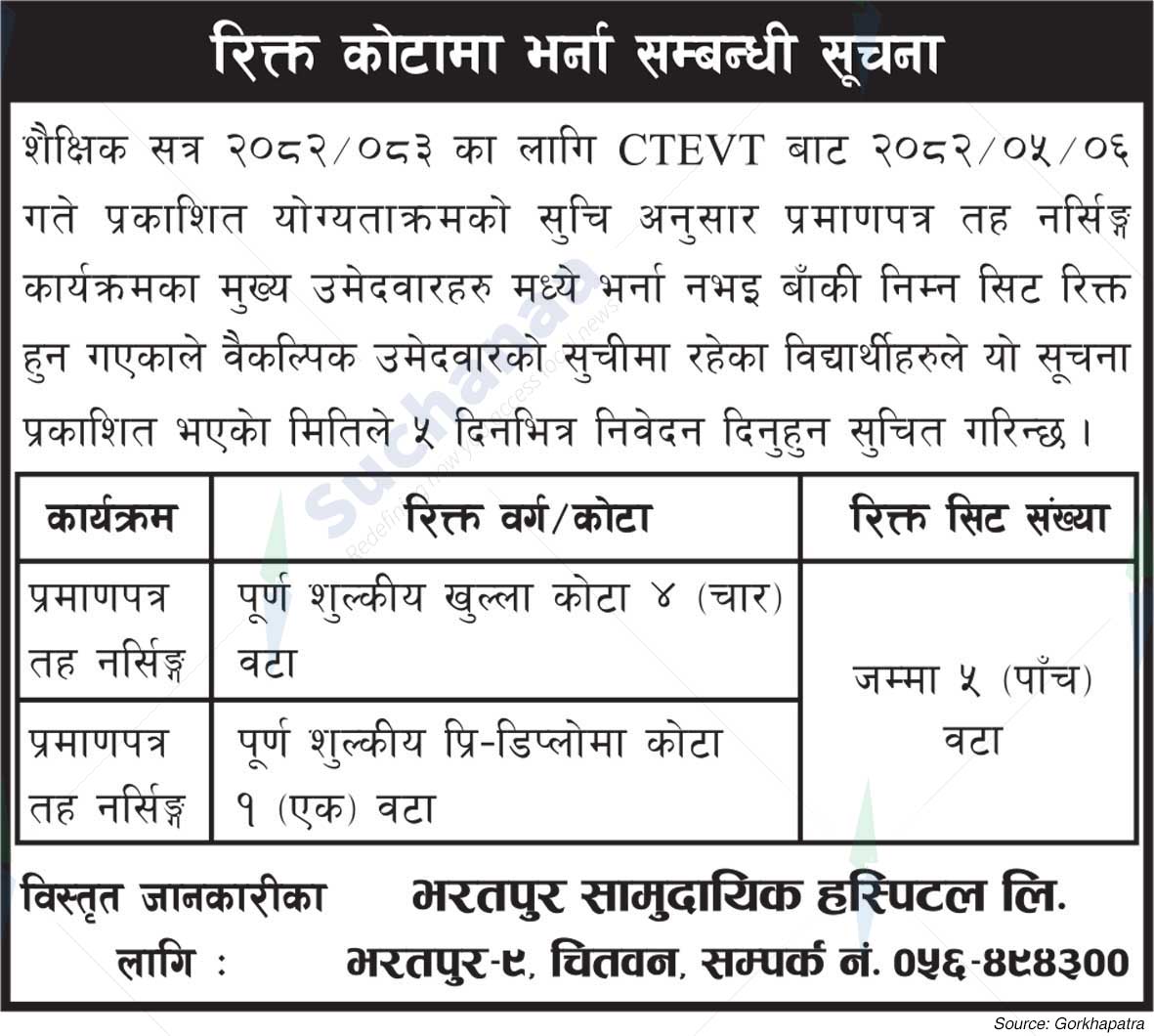 Bharatpur Samudayik Hospital