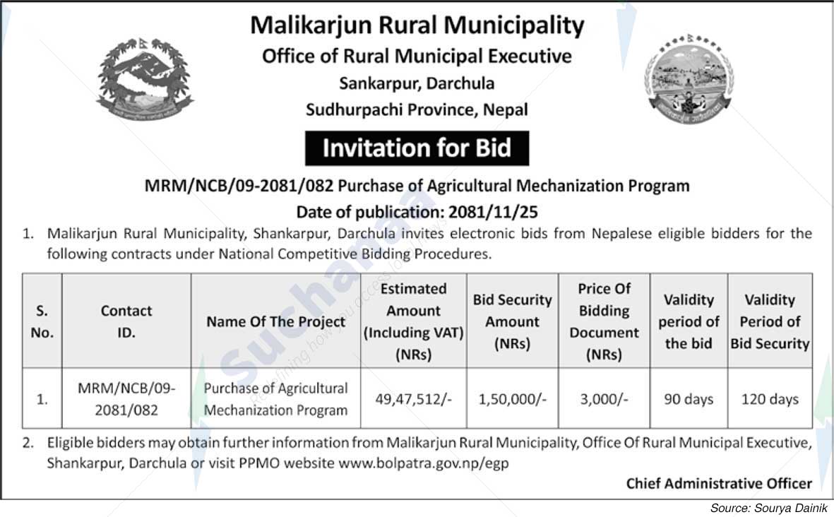 Malikarjun Rural Municipality