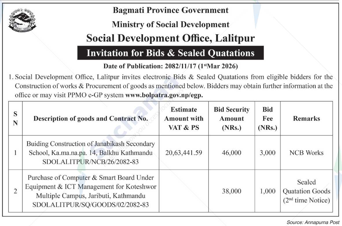 Social Development Office, Lalitpur