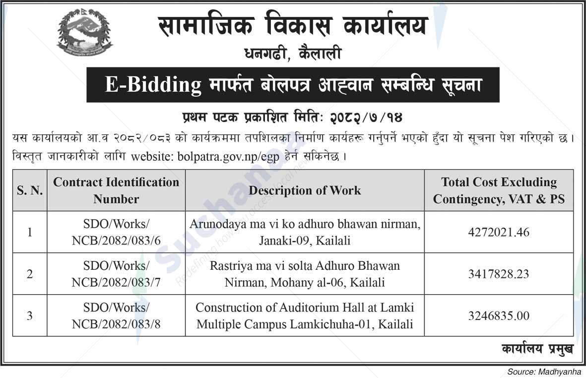 Office of Social Development