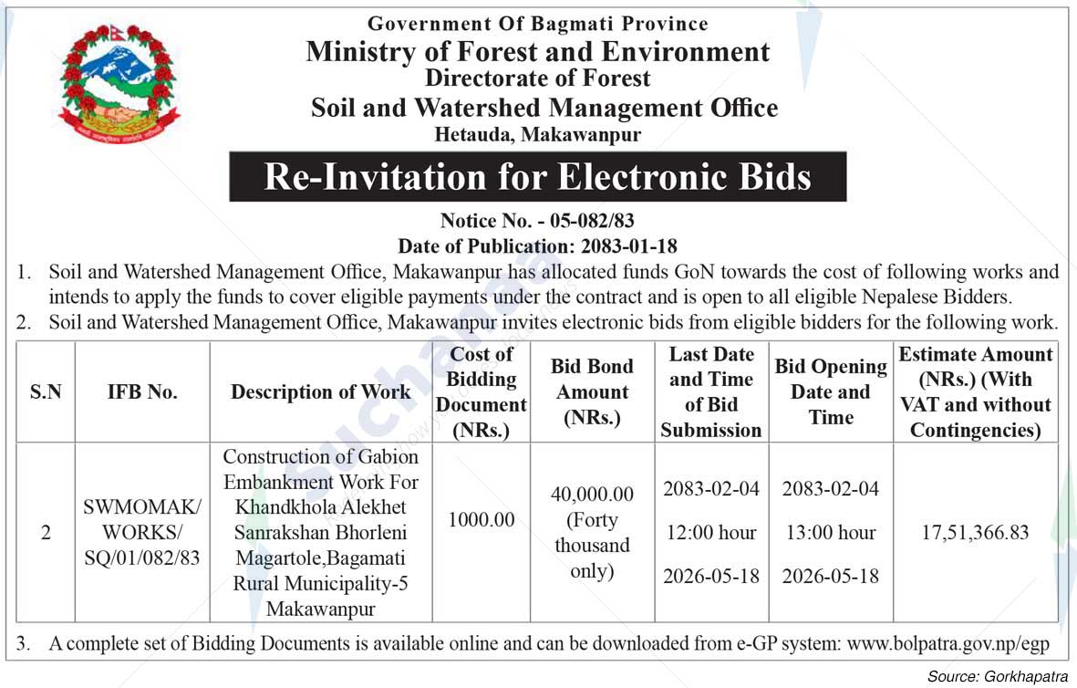 Soil and Watershed Management Office, Makawanpur
