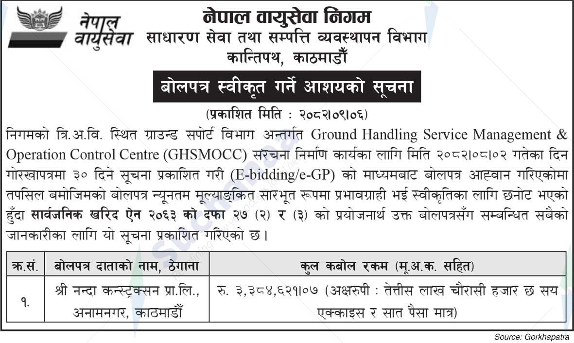 Nepal Airlines Corporation