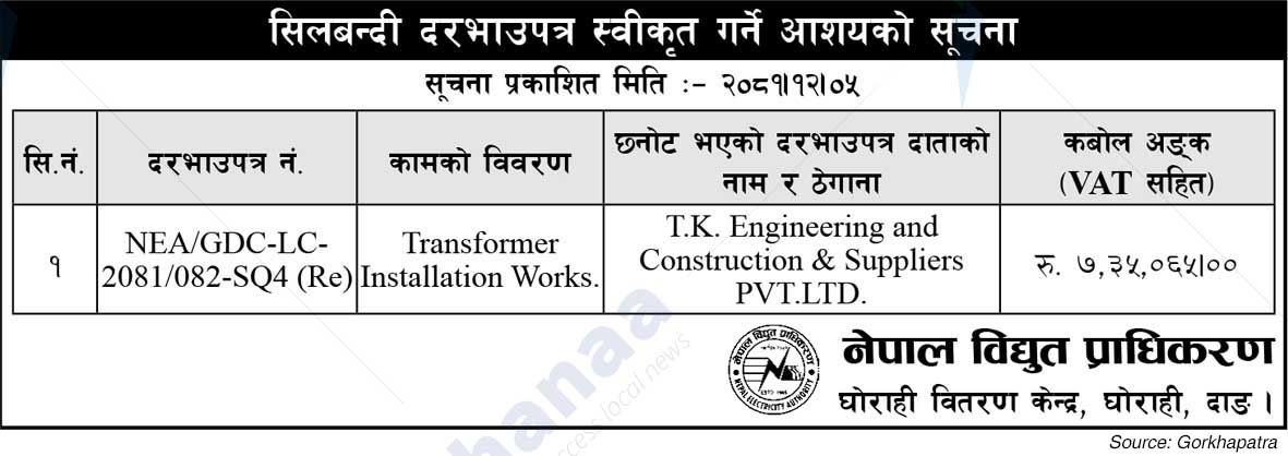 Nepal Electricity Authority