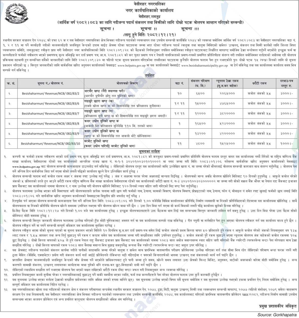 Besishahar Municipality