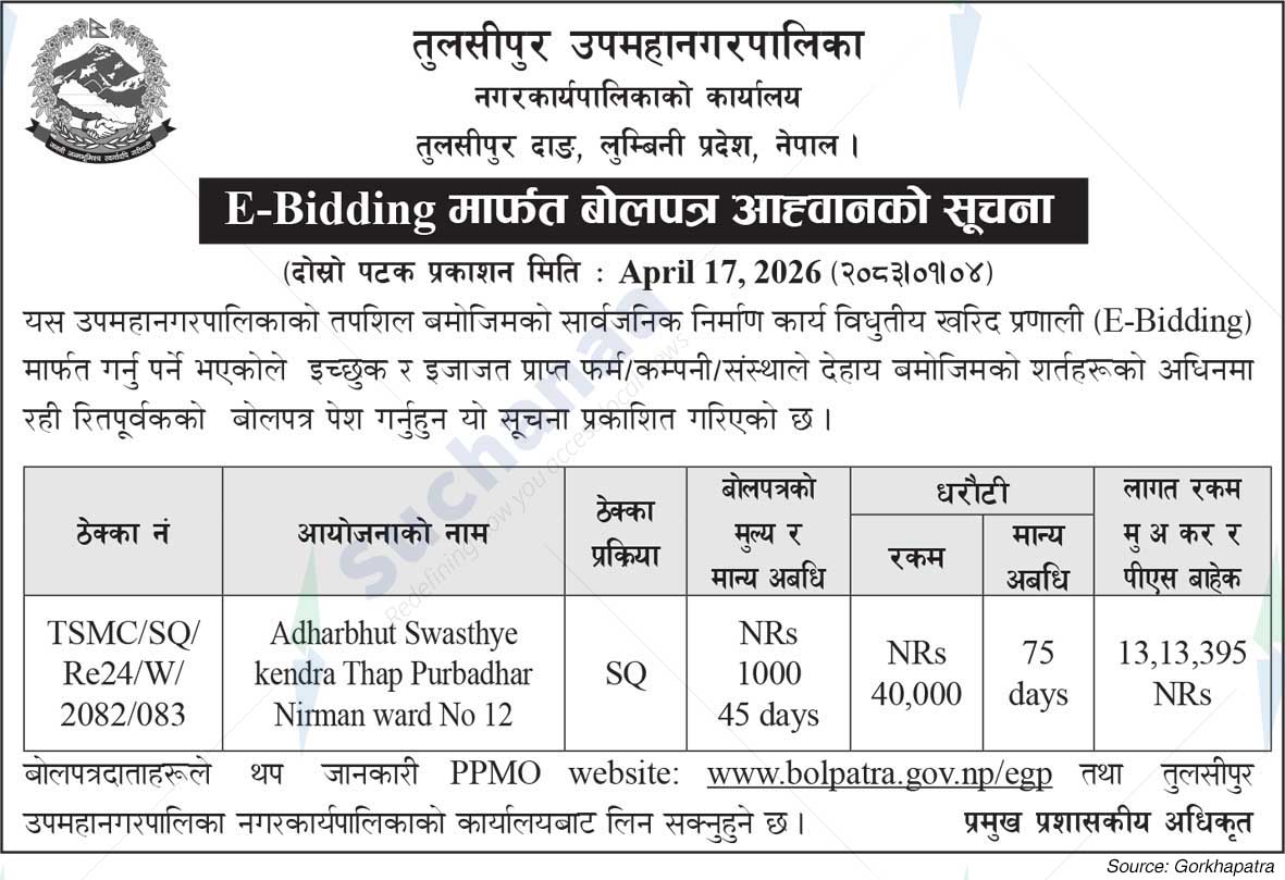 Tulsipur Sub-Metropolitan City