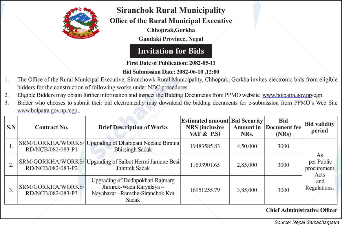 Siranchowk Rural Municipality