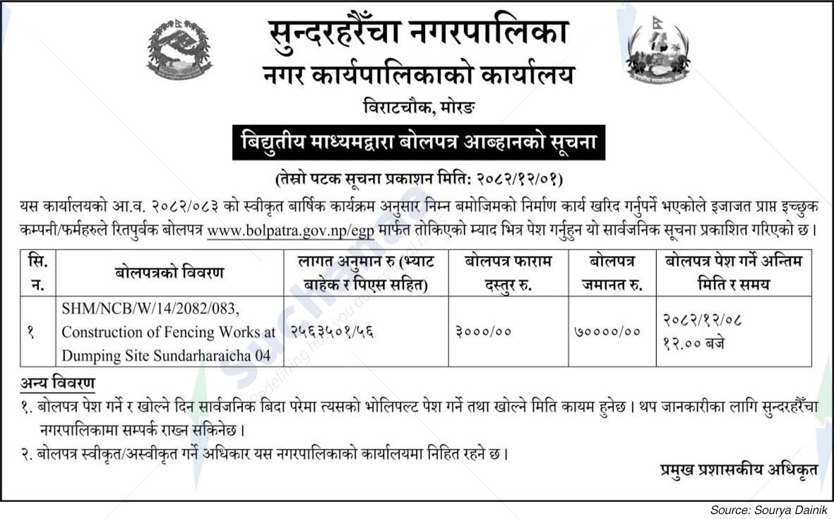 Sundarharaicha Municipality