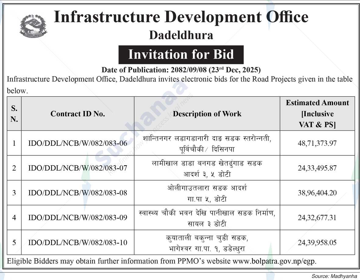 Infrastructure Development Office, Dadeldhura