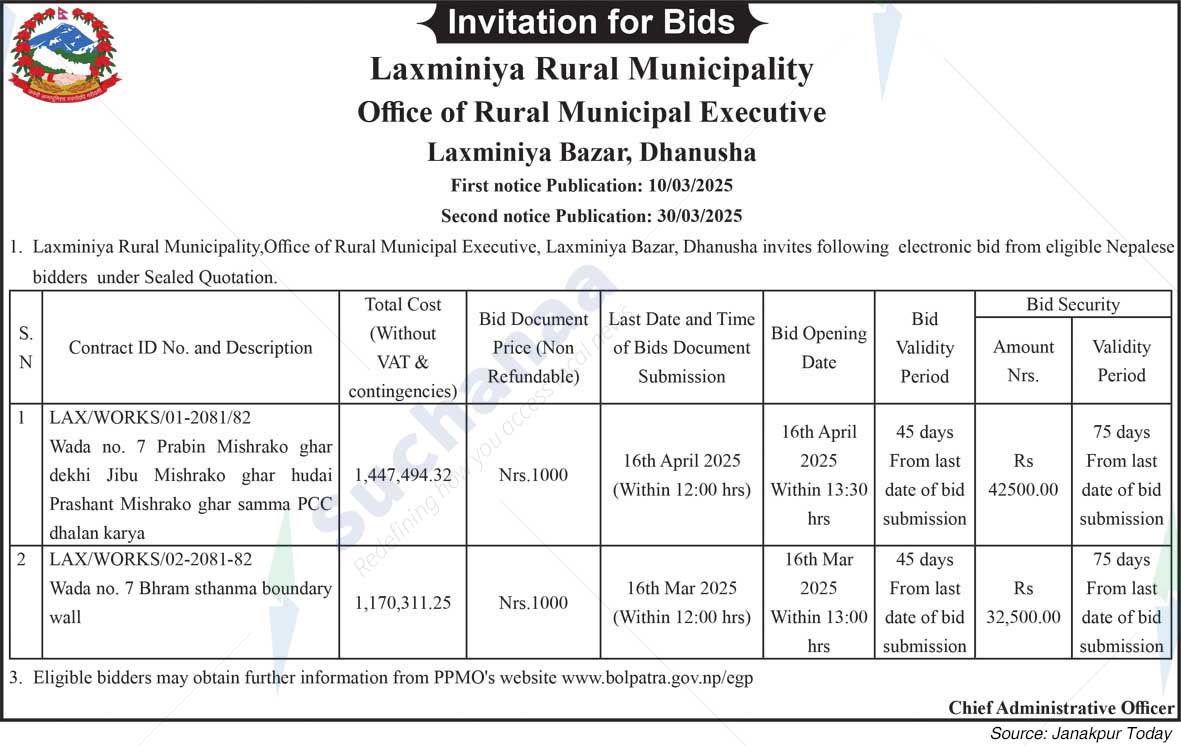 Laxminiya Rural Municipality