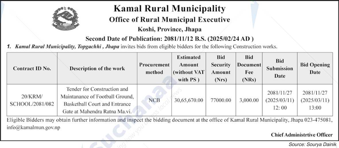 Kamal Rural Municipality