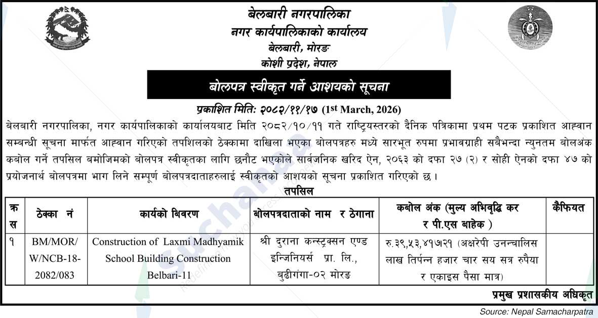 Belbari Municipality