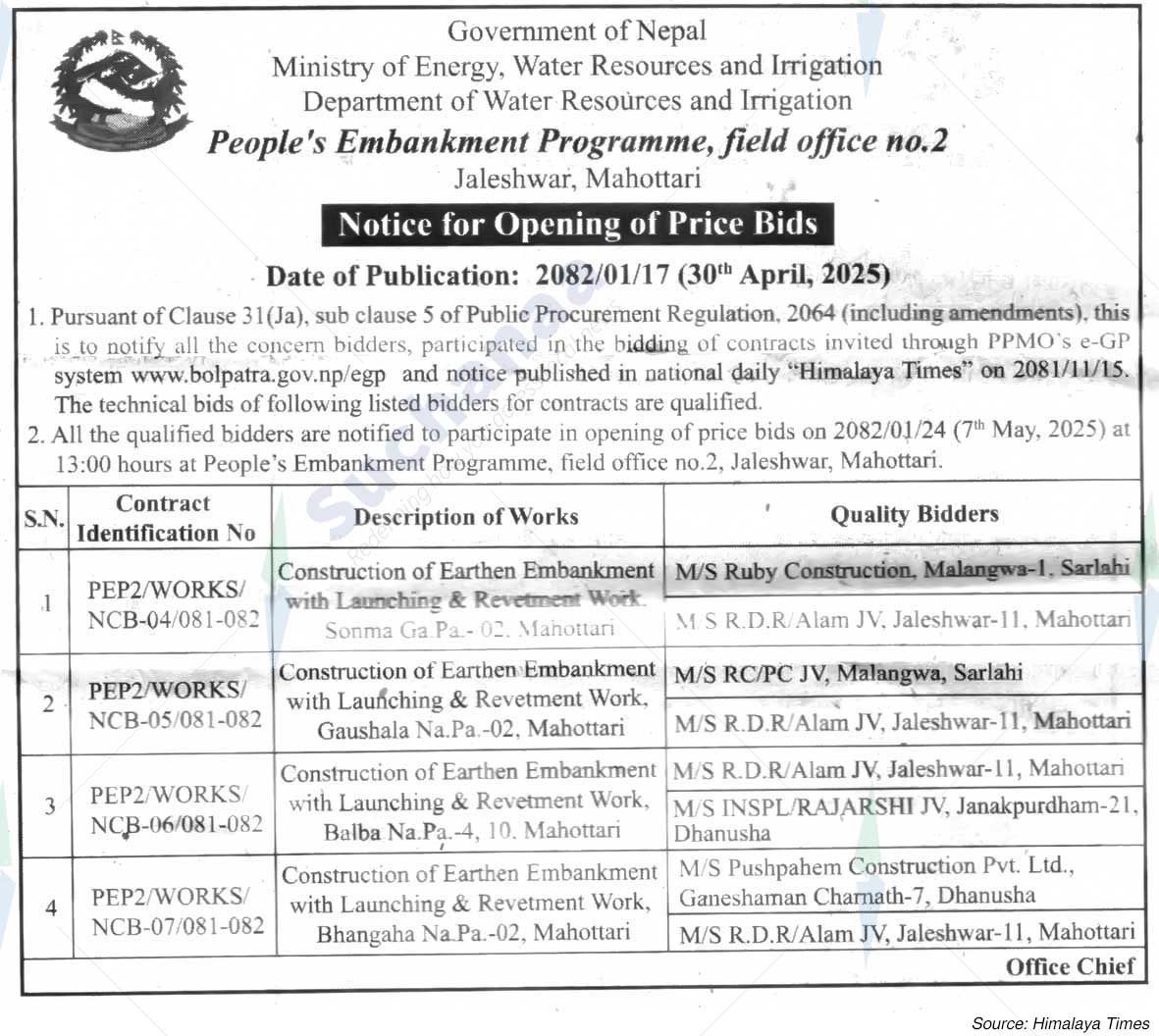 People's Embankment Programme, field office no.2
