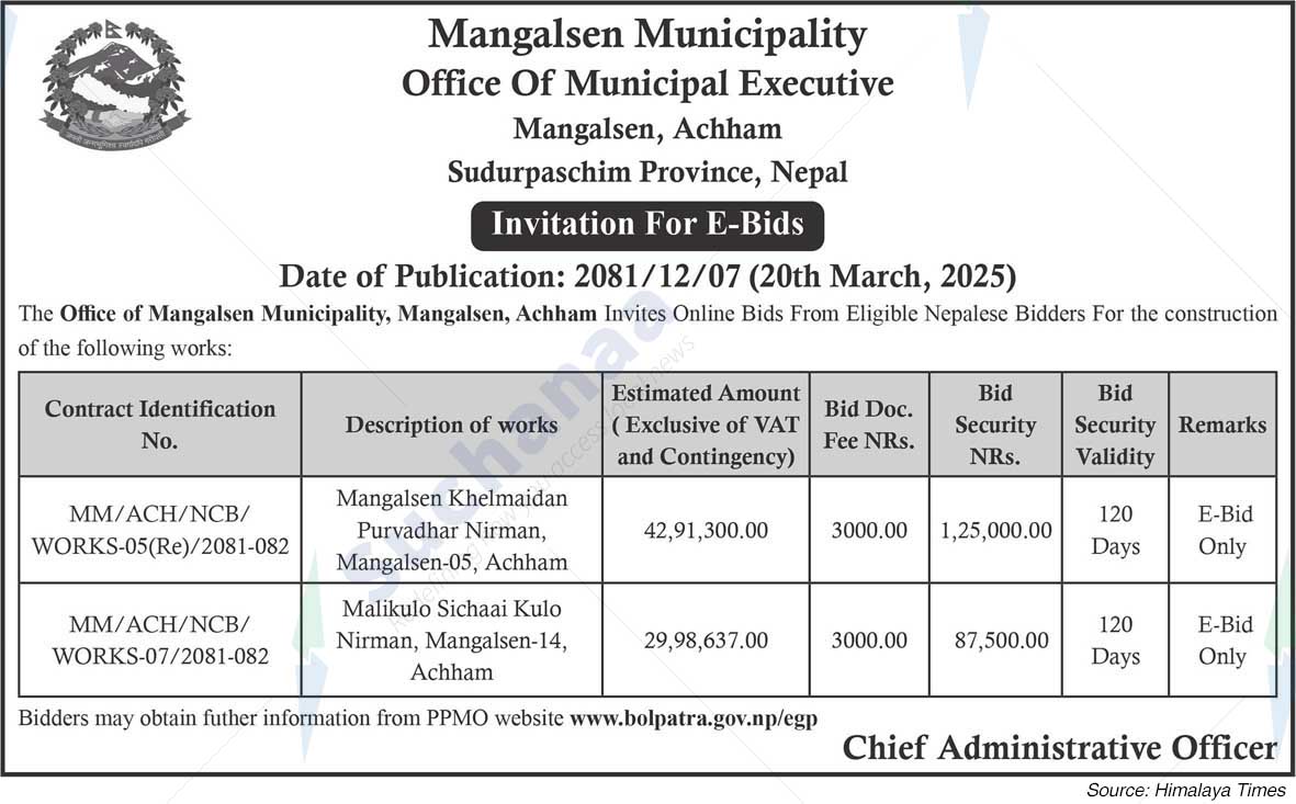Mangalsen Municipality