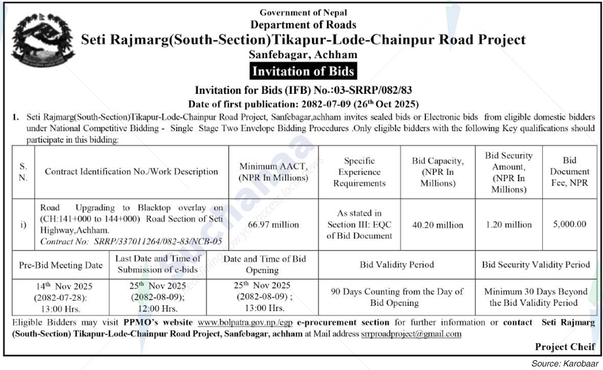 Seti Rajmarg(South-Section)Tikapur-Lode-Chainpur Road Project