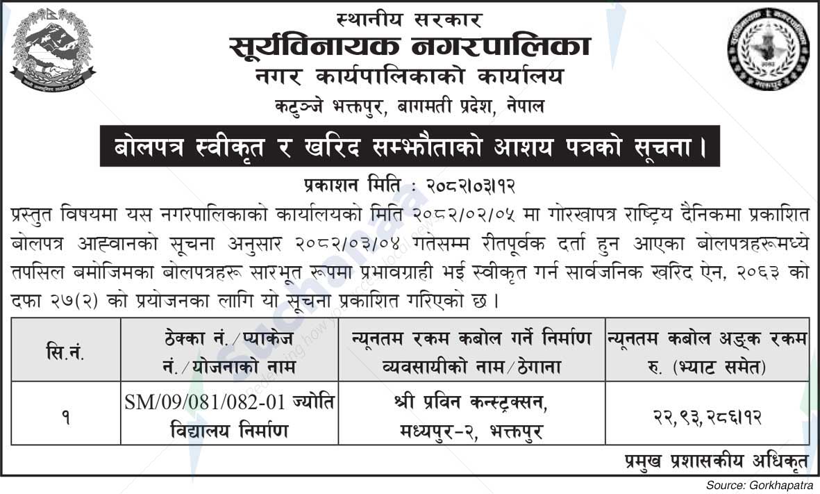 Suryabinayak Municipality